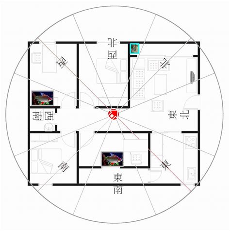 坐東南朝西北財位|坐東南朝西北財位之佈置